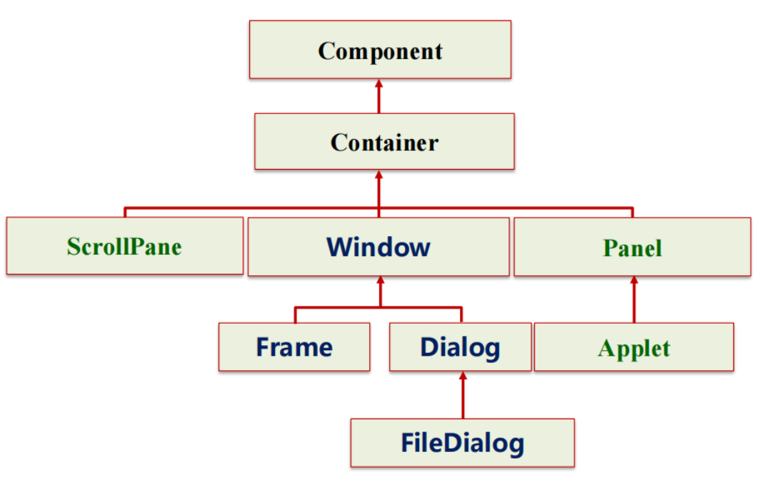 Pasted image 20250104223053.png